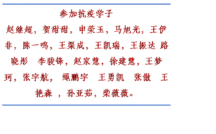 文本框: 参加抗疫学子赵继超,贺甜甜,申荣玉,马旭光,王伊非,陈一鸣,王渠成,王凯瑞,王振达 路晓彤 李骏锋,赵家慧,徐建慧,王梦珂,张宇航, 绳鹏宇 王勇凯 张傲 王艳森 ,孙亚茹,柴薇薇。